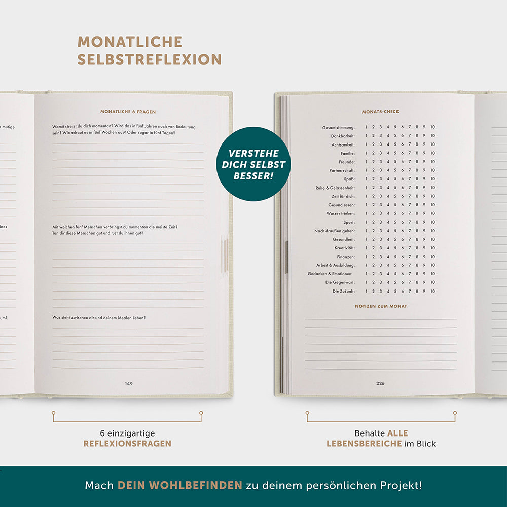 6-minuten-tagebuch-inhalt-2-7612534200301.webp